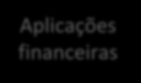 CASO 03 TRUST Instituidor e/ou beneficiário devem aderir Brasil Exterior Pessoa Física TRUST Distinções entre TRUST revogável e irrevogável Beneficiários supletivos e