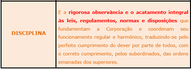 HIERARQUIA E DISCIPLINA POSTO: É o grau hierárquico do OFICIAL, conferido pelo GOVERNADOR DO ESTADO, correspondendo cada posto a um cargo.