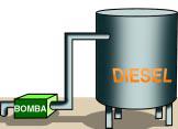 15. Ua boba transfere óleo diesel e u reservatório cilíndrico, que te a base co u diâetro de 5, à razão de 0 /h.