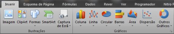 1.6. Crie um Gráfico de colunas, demonstrativo da evolução dos valores obtidos nos ligeiros ao longo dos vários anos e com o respetivo valor total.