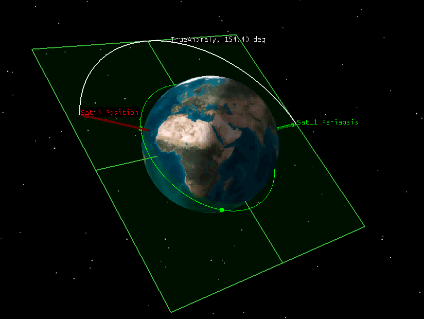 Posição de um satélite no