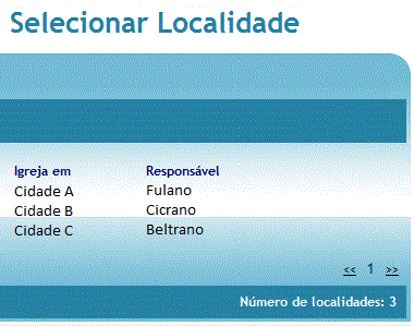 Tela de Acesso 1. Para acessar o sistema você deve digitar o E-mail e senha; 2. Quando esquecer a senha digite o E-mail e clic no link Esqueceu a senha?, você receberá uma nova senha no seu email; 3.