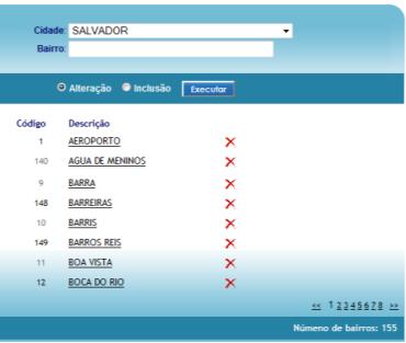 As telas a seguir apresentam o funcionamento comum em todas as telas de manutenção do sistema. Para alterar um dado: 1. Clic no link que deseja alterar; 2. Altere o dado na caixa de texto; 3.