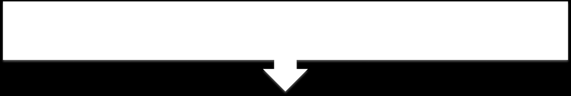 SITUAÇÃO/ O QUE ESTÁ ACONTECENDO (A) PENSAMENTO (B)