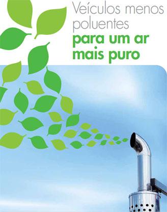 Resolução CONAMA nº 018/86, de 06/05/1986 que dispões sobre a criação do programa de controle da poluição causada por veículos