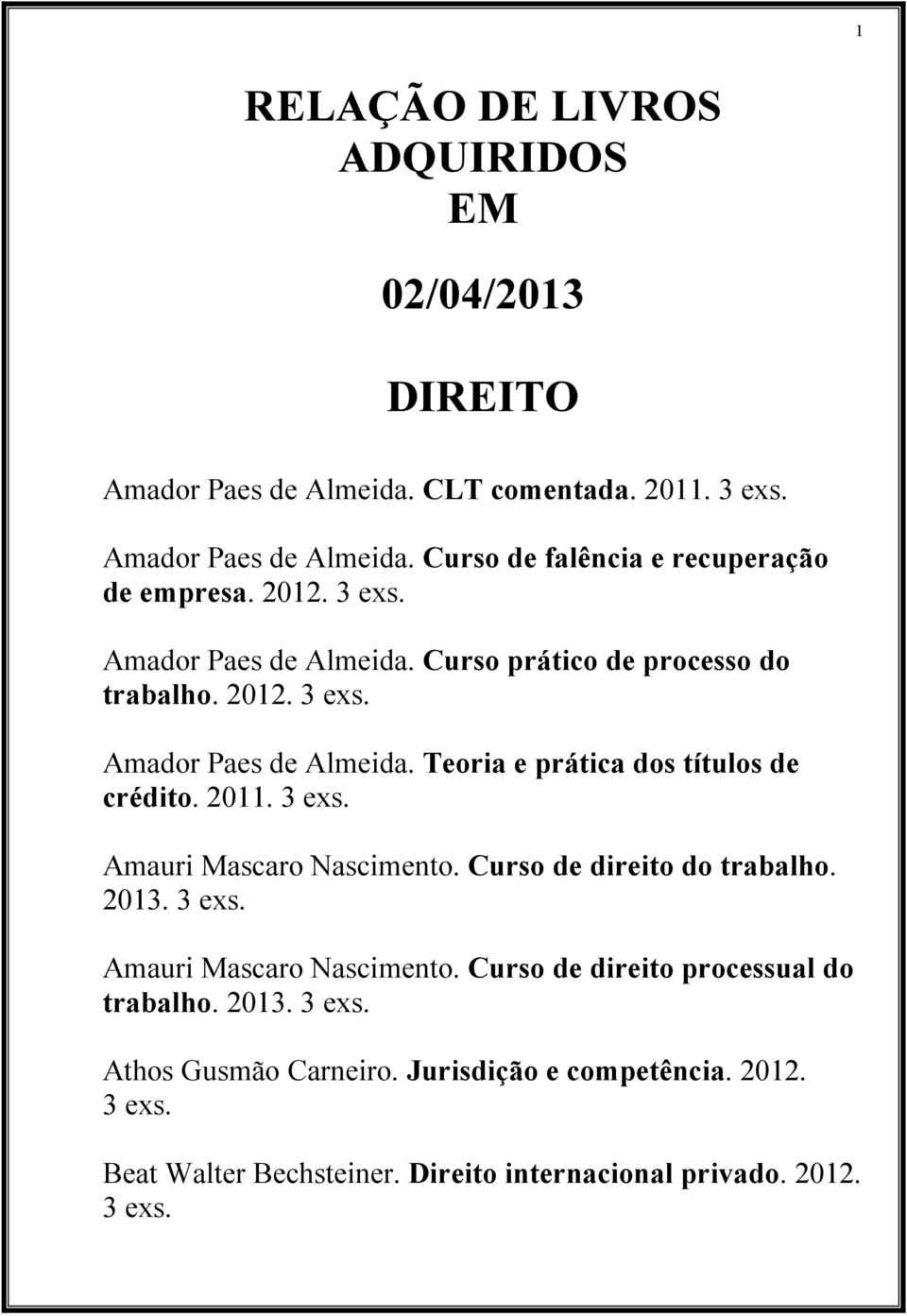 2011. Amauri Mascaro Nascimento. Curso de direito do trabalho. 2013. Amauri Mascaro Nascimento. Curso de direito processual do trabalho. 2013. Athos Gusmão Carneiro.