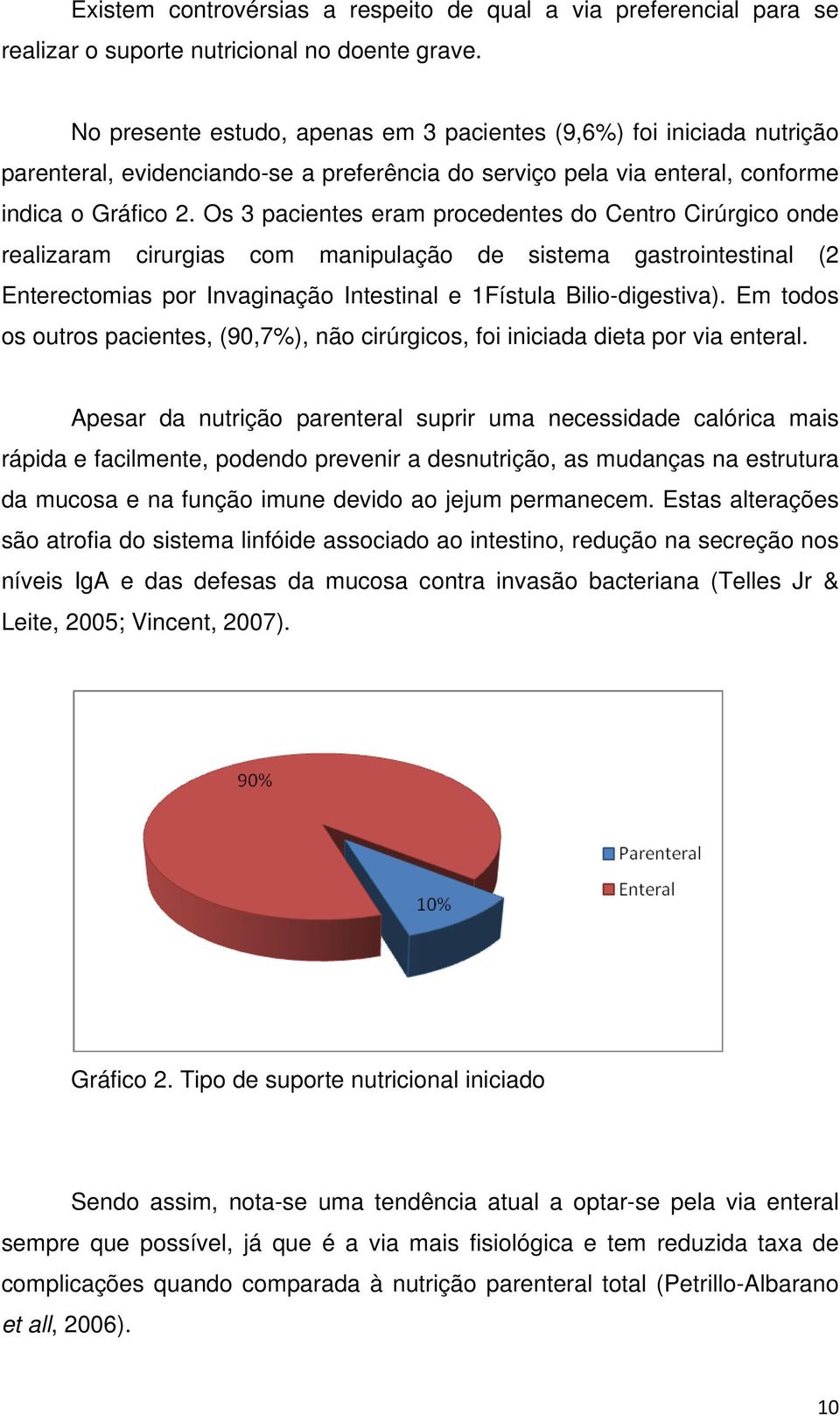 Os 3 pacientes eram procedentes do Centro Cirúrgico onde realizaram cirurgias com manipulação de sistema gastrointestinal (2 Enterectomias por Invaginação Intestinal e 1Fístula Bilio-digestiva).