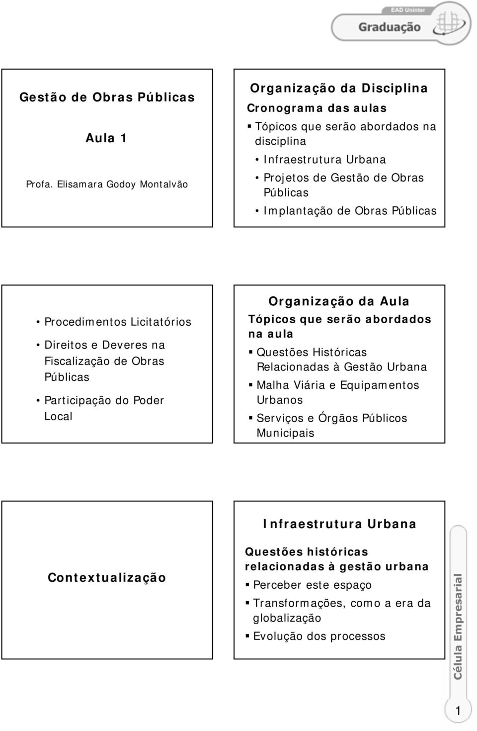 Implantação de Obras Públicas Procedimentos Licitatórios Direitos e Deveres na Fiscalização de Obras Públicas Participação do Poder Local Organização da Aula Tópicos que serão