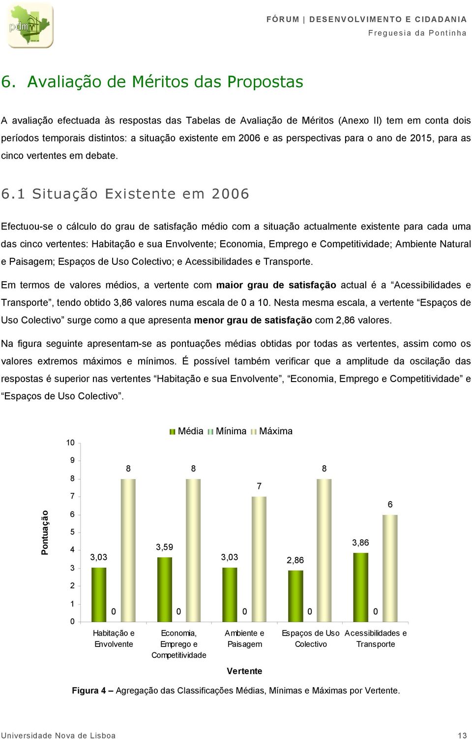 Situação Existente em 006 Efectuou-se o cálculo do grau de satisfação médio com a situação actualmente existente para cada uma das cinco vertentes: Habitação e sua Envolvente; Economia, Emprego e