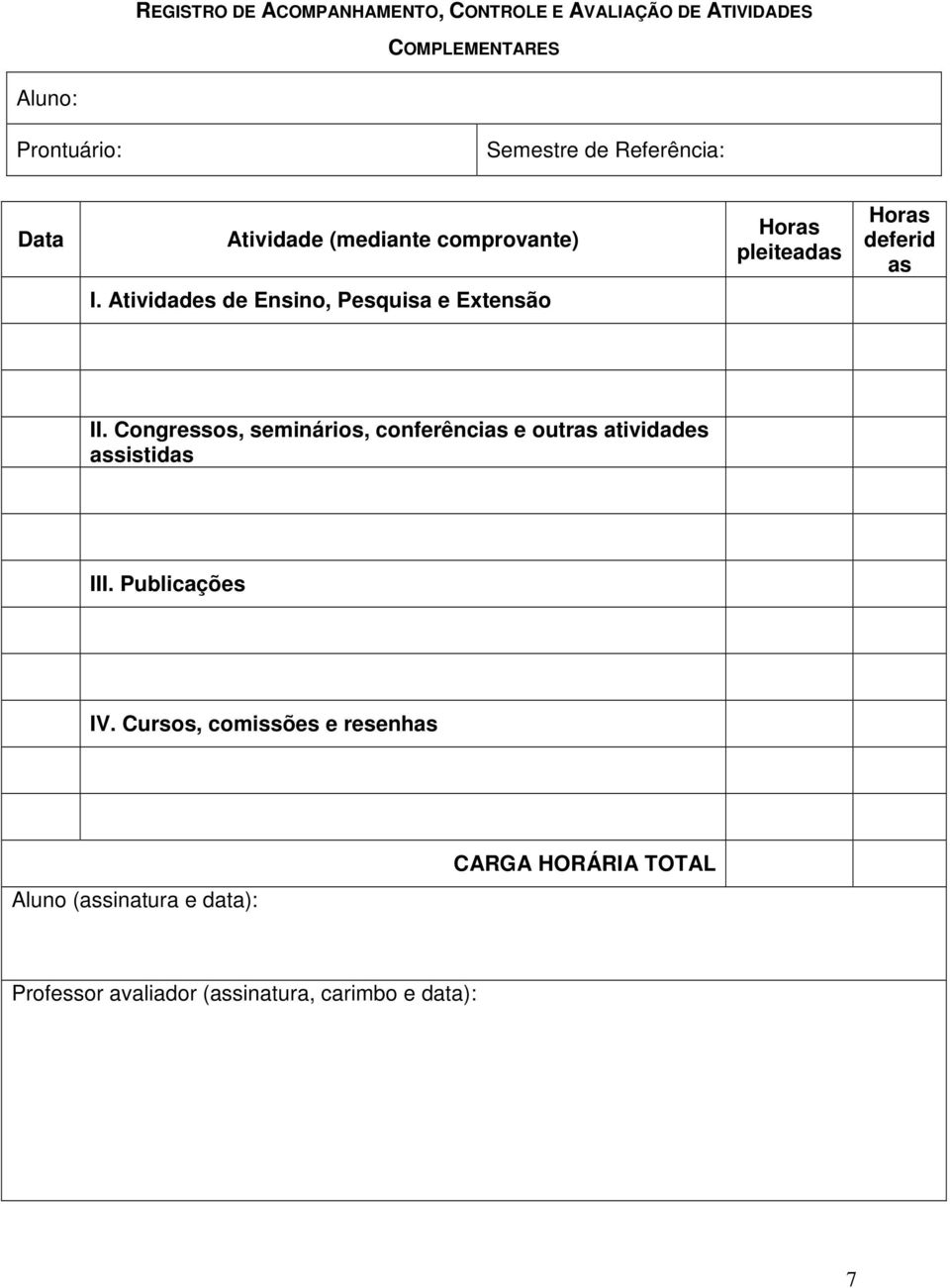 Atividades de Ensino, Pesquisa e Extensão II.