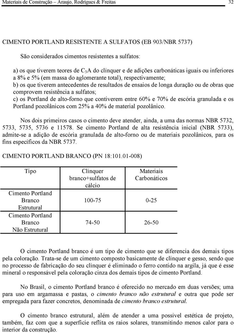 obras que comprovem resistência a sulfatos; c) os Portland de altoforno que contiverem entre 60% e 70% de escória granulada e os Portland pozolânicos com % a 40% de material pozolânico.