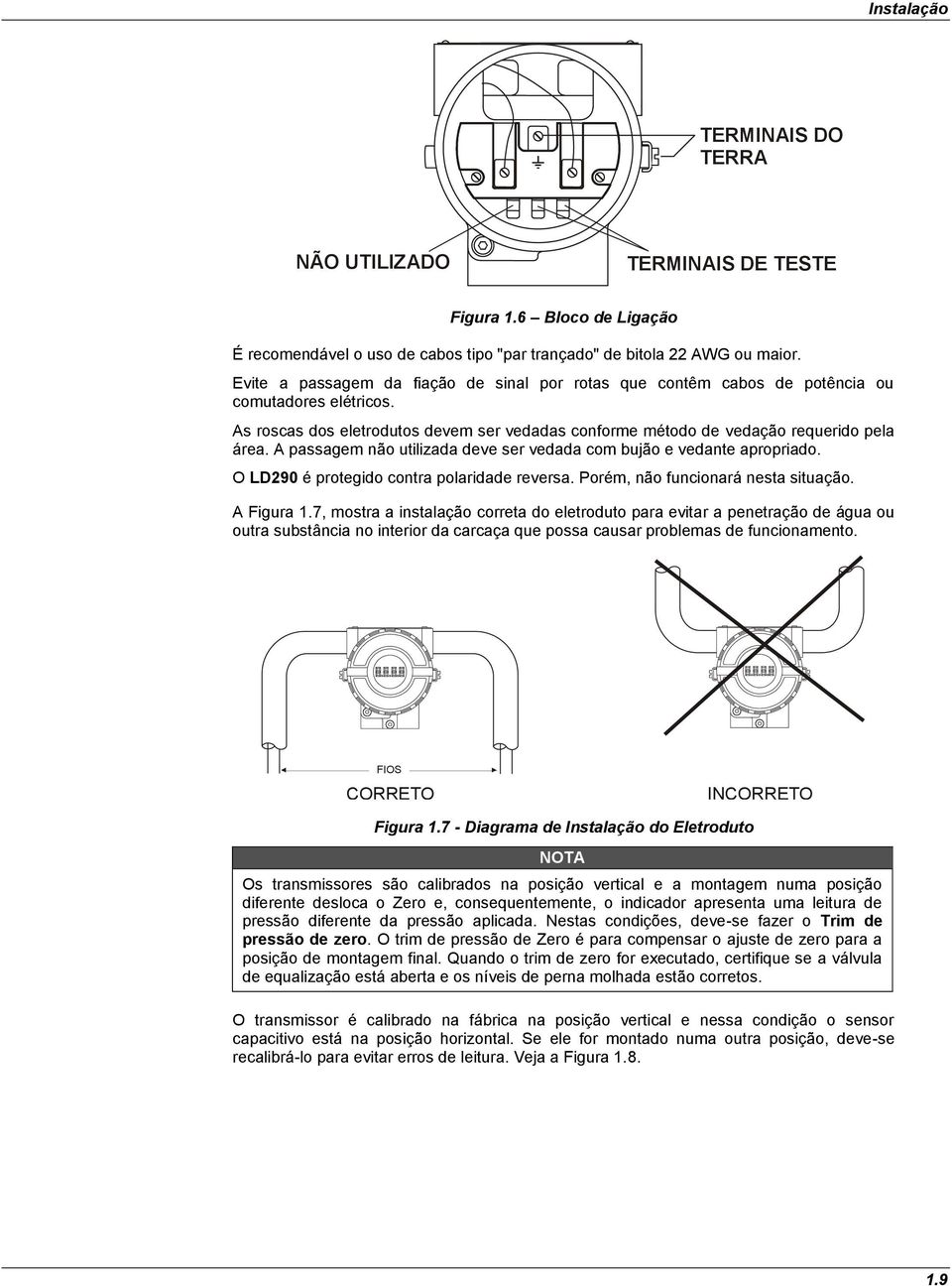 A passagem não utilizada deve ser vedada com bujão e vedante apropriado. O LD290 é protegido contra polaridade reversa. Porém, não funcionará nesta situação. A Figura 1.