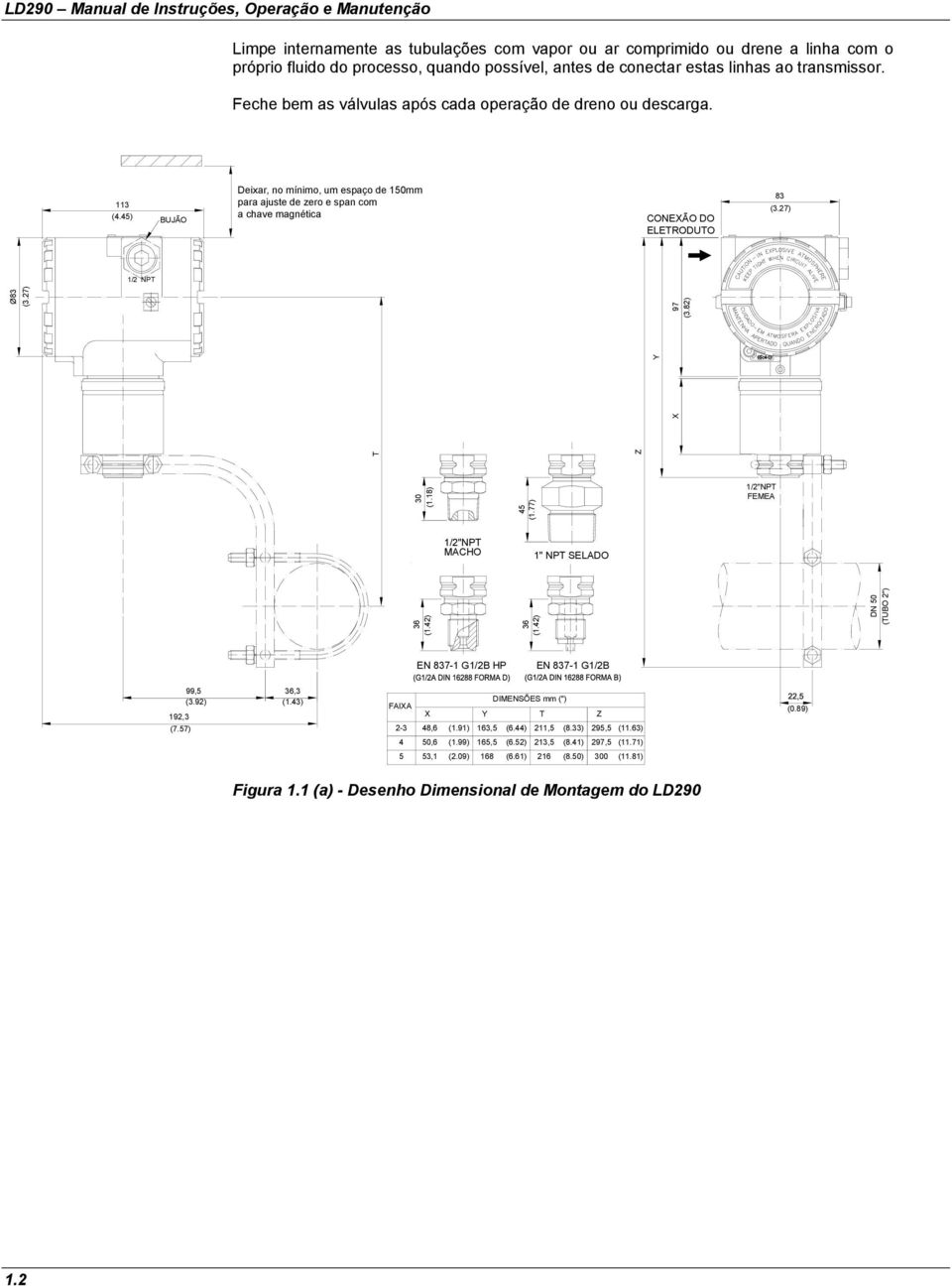 45) BUJÃO Deixar, no mínimo, um espaço de 150mm para ajuste de zero e span com a chave magnética CONEXÃO DO ELETRODUTO 83 (3.27) 1/2 NPT Y 1/2"NPT MACHO 1" NPT SELADO 36 (1.42) 36 (1.42) T 30 (1.