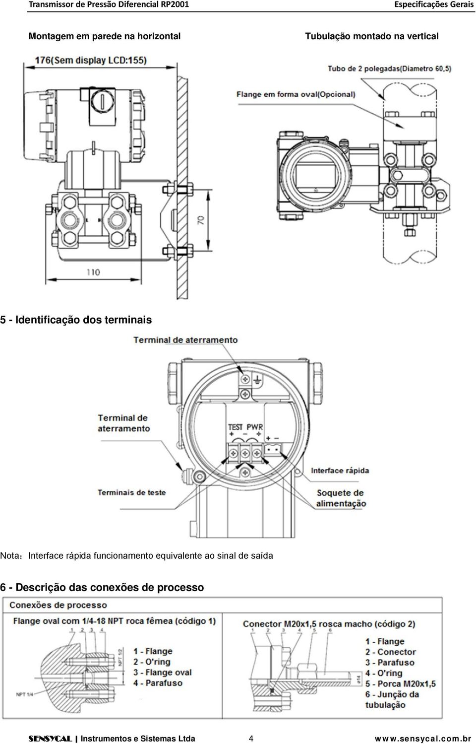 Nota:Interface rápida funcionamento equivalente ao sinal de saída 6 -