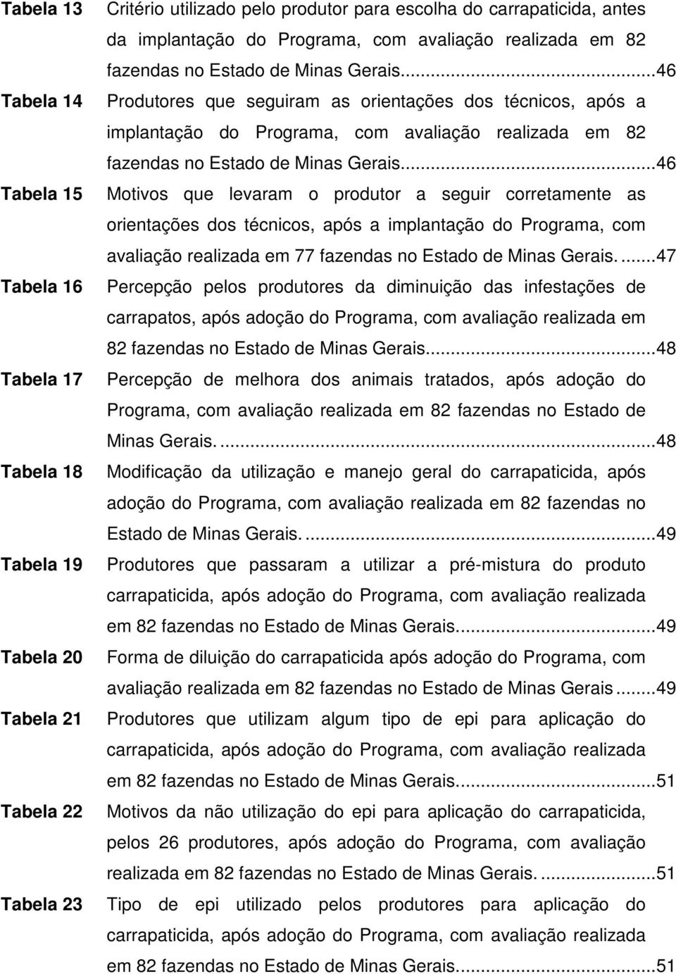 .. 46 Produtores que seguiram as orientações dos técnicos, após a implantação do .