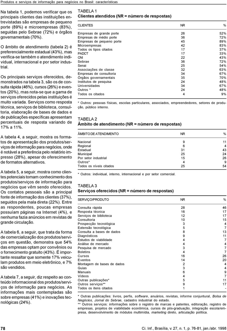 Os principais serviços oferecidos, demonstrados na tabela 3, são os de consulta rápida (46%), cursos (26%) e eventos (20%), mas nota-se que a gama de serviços oferecidos pelas instituições é muito