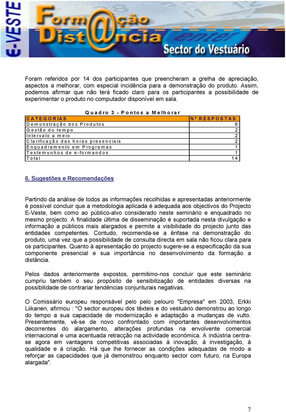 Quadro 3 - Pontos a Melhorar CATEGORIAS Nº RESPOSTAS Demonstração dos Produtos 6 Gestão do tempo 2 Intervalo a m eio 2 Clarificação das horas presenciais 2 Enquadramento em Programas 1 Testemunhos de