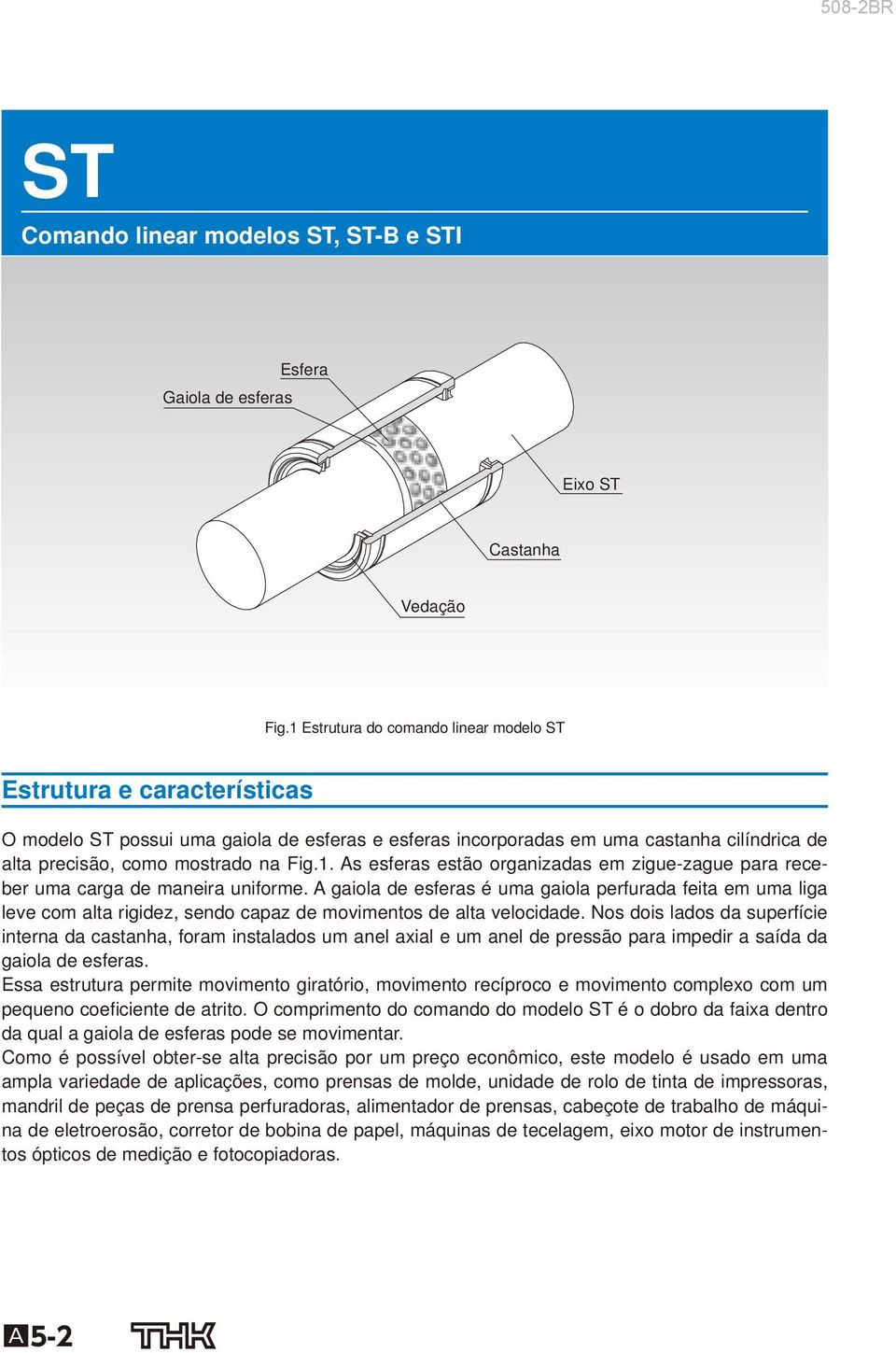 A gaiola de esfeas é uma gaiola pefuada feita em uma liga leve com alta igidez, sendo capaz de movimentos de alta velocidade.