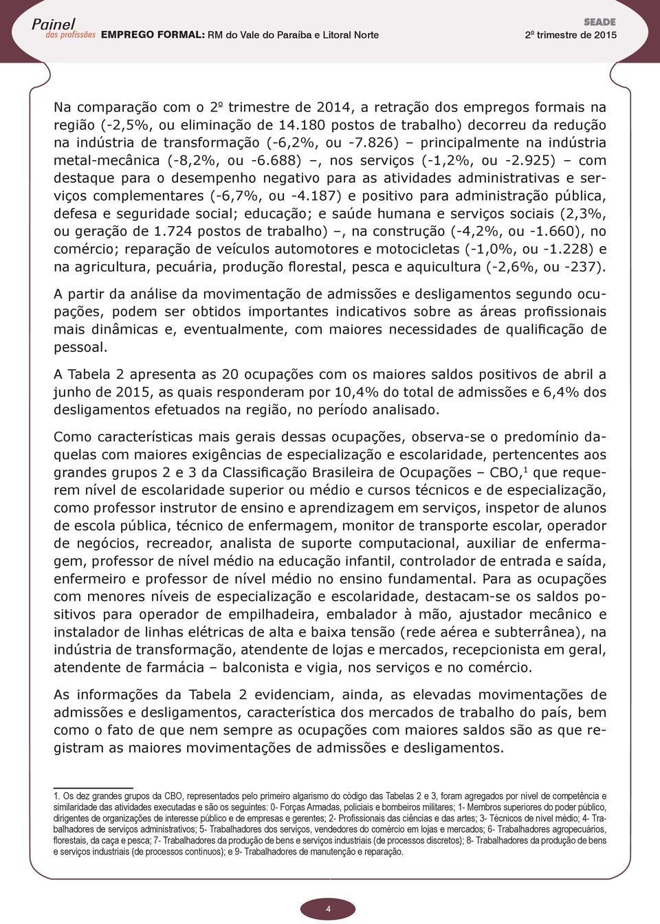 925) com destaque para o desempenho negativo para as atividades administrativas e serviços complementares (-6,7%, ou -4.