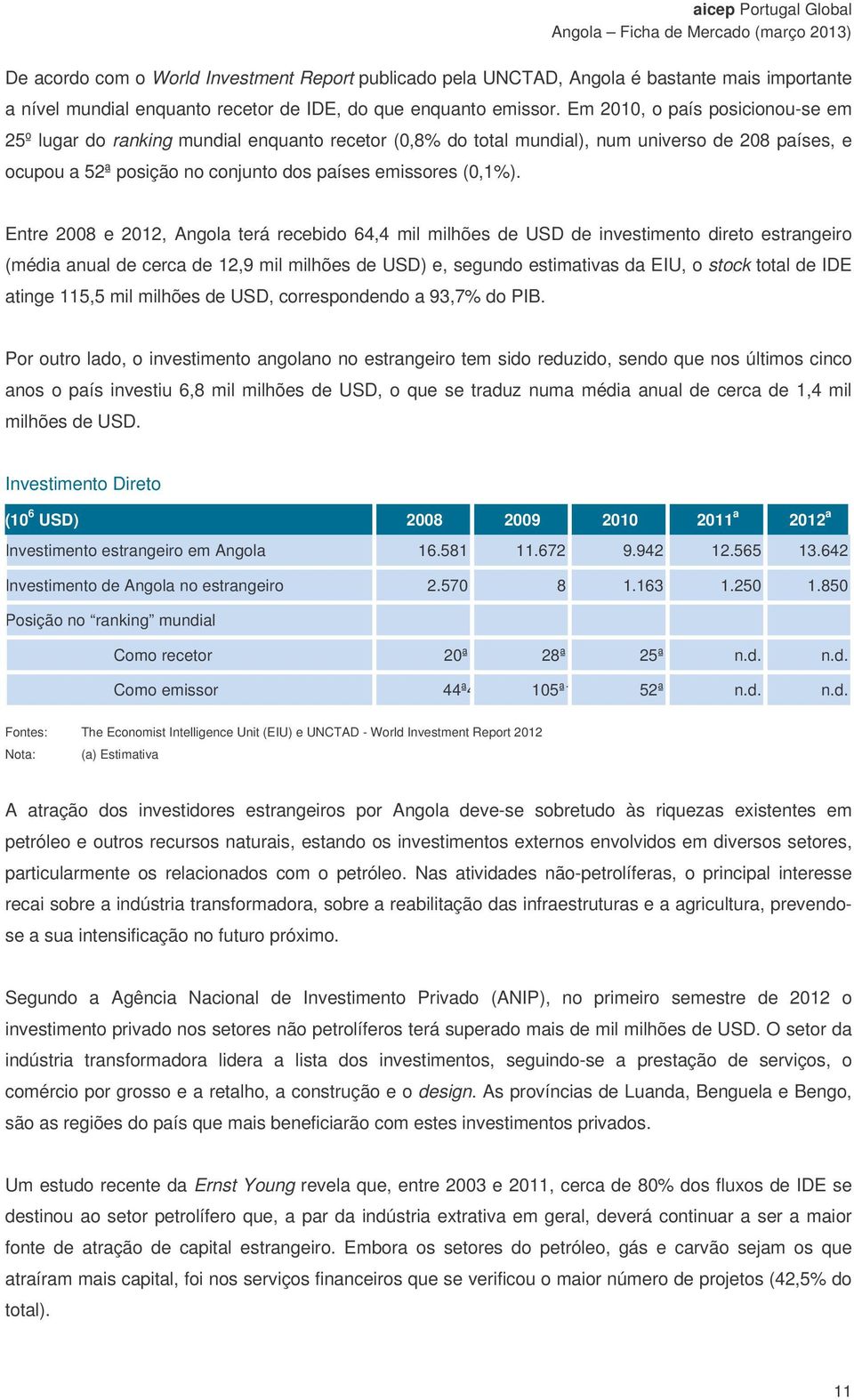 Entre 2008 e 2012, Angola terá recebido 64,4 mil milhões de USD de investimento direto estrangeiro (média anual de cerca de 12,9 mil milhões de USD) e, segundo estimativas da EIU, o stock total de