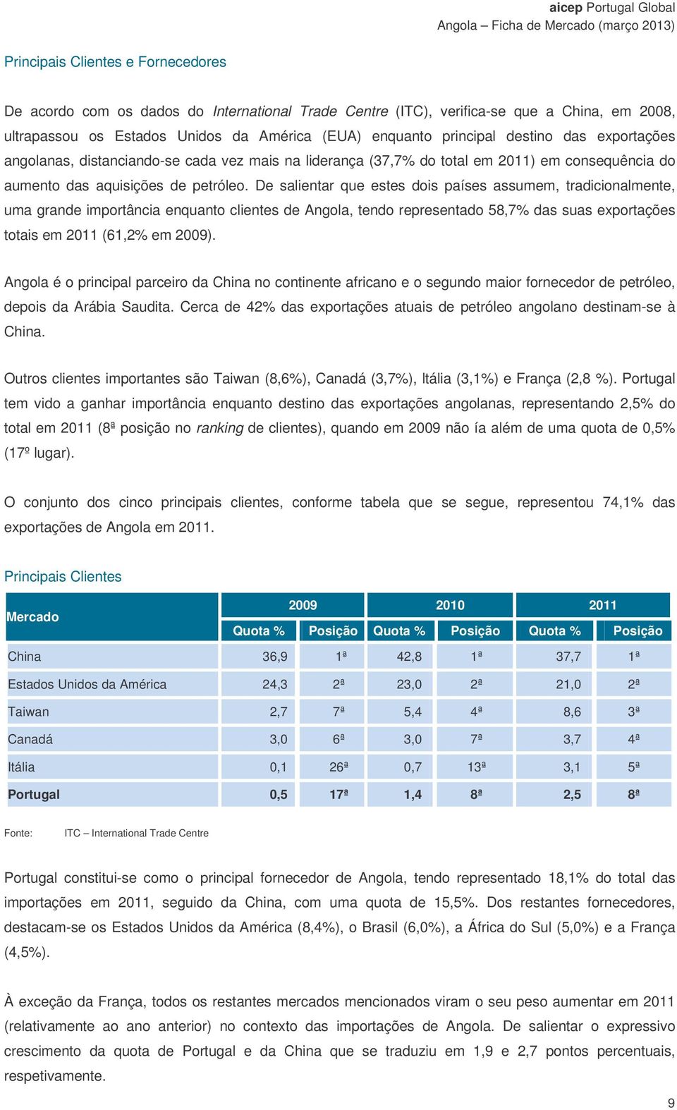 De salientar que estes dois países assumem, tradicionalmente, uma grande importância enquanto clientes de Angola, tendo representado 58,7% das suas exportações totais em 2011 (61,2% em 2009).