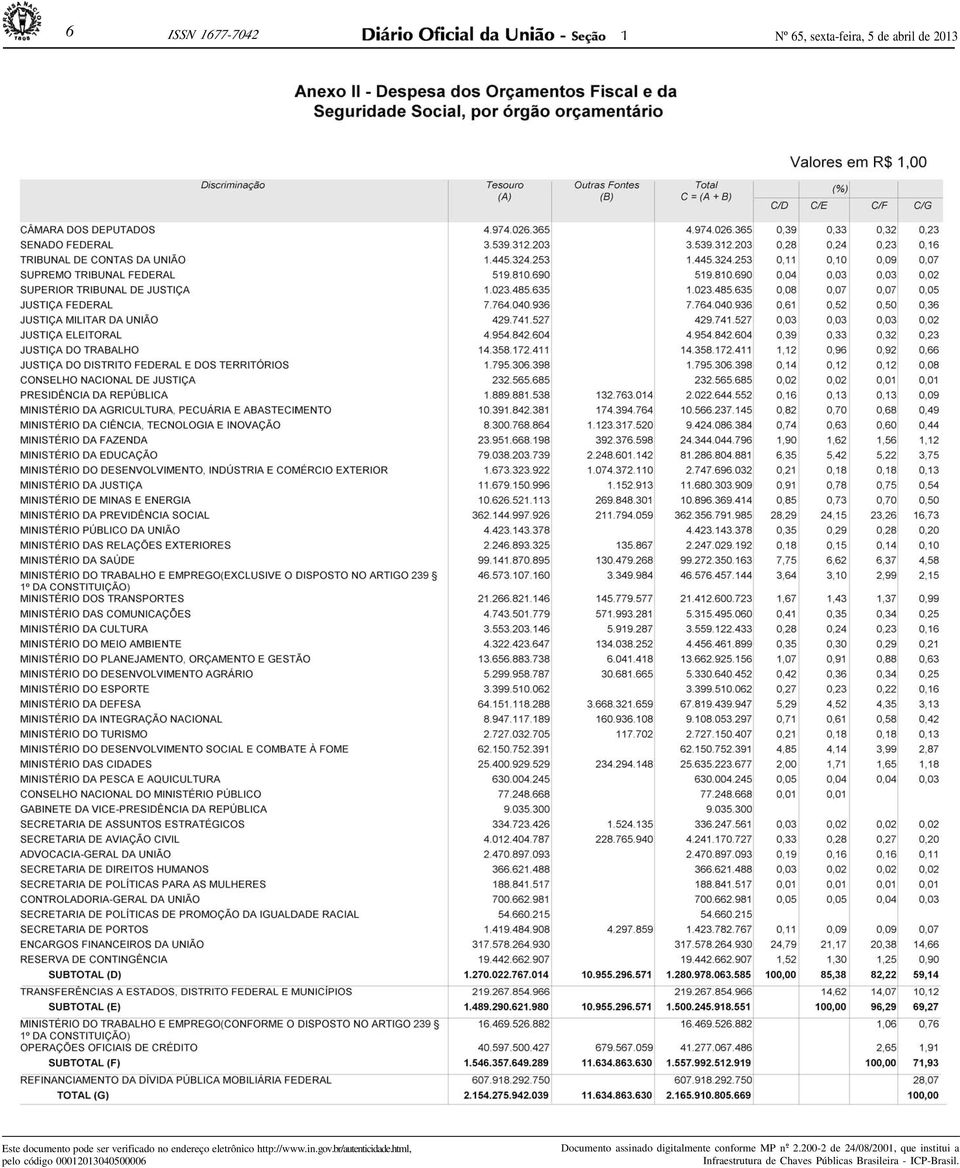 COMERCIALIZAÇÃO PROIBIDA POR