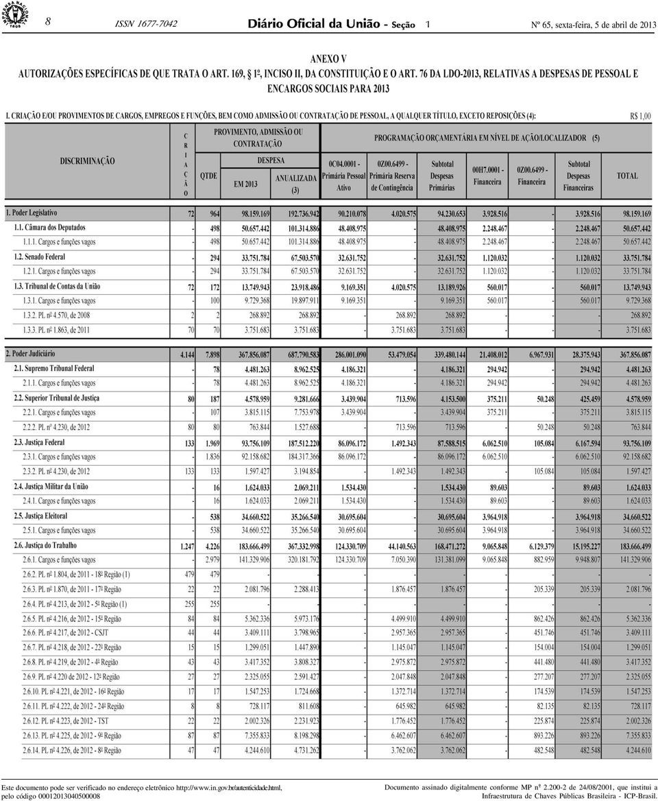 COMERCIALIZAÇÃO PROIBIDA POR