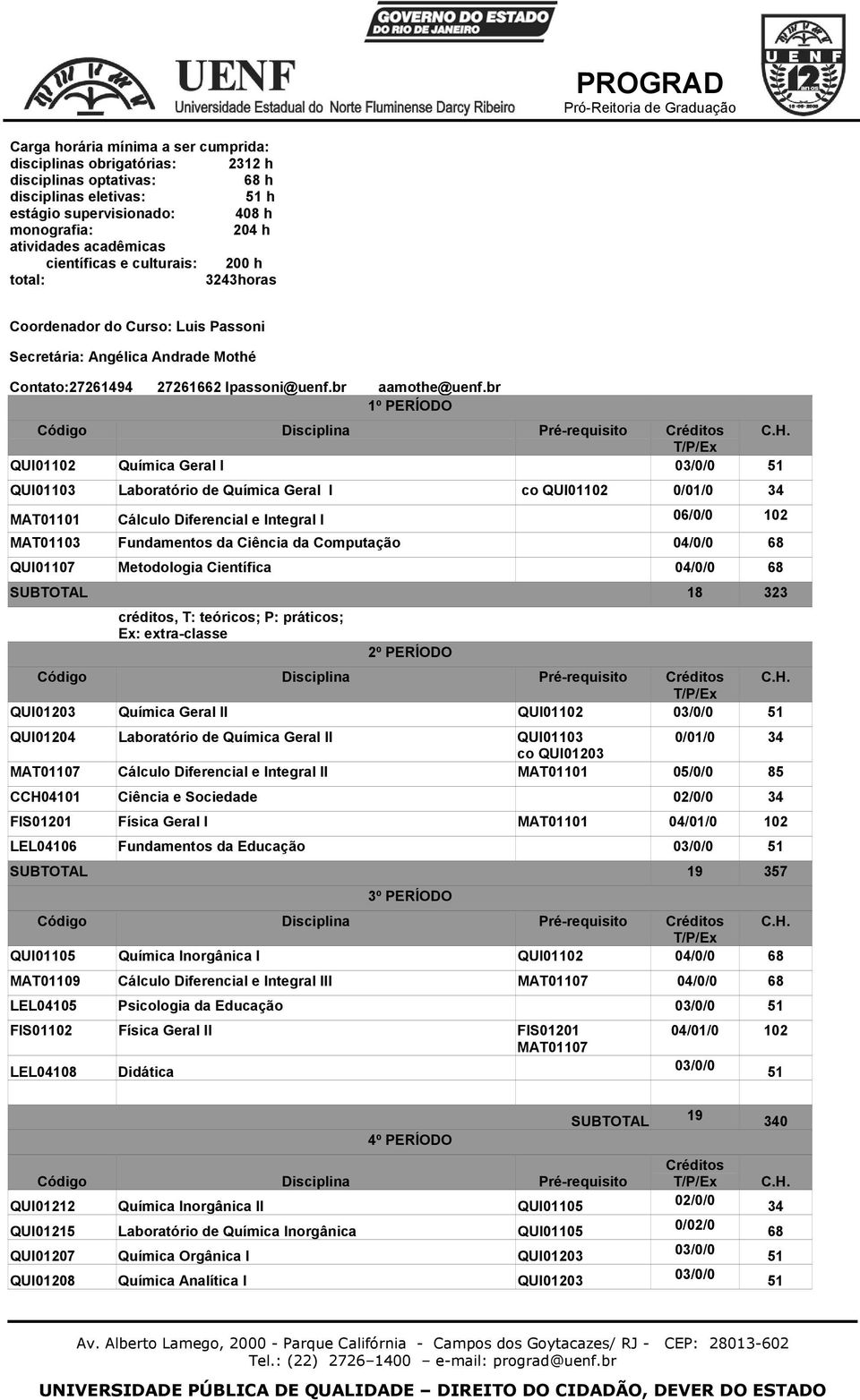 br 1º PERÍODO T/P/Ex QUI01102 Química Geral I 03/0/0 QUI01103 Laboratório de Química Geral I co QUI01102 0/01/0 34 MAT01101 Cálculo Diferencial e Integral I 06/0/0 102 MAT01103 Fundamentos da Ciência