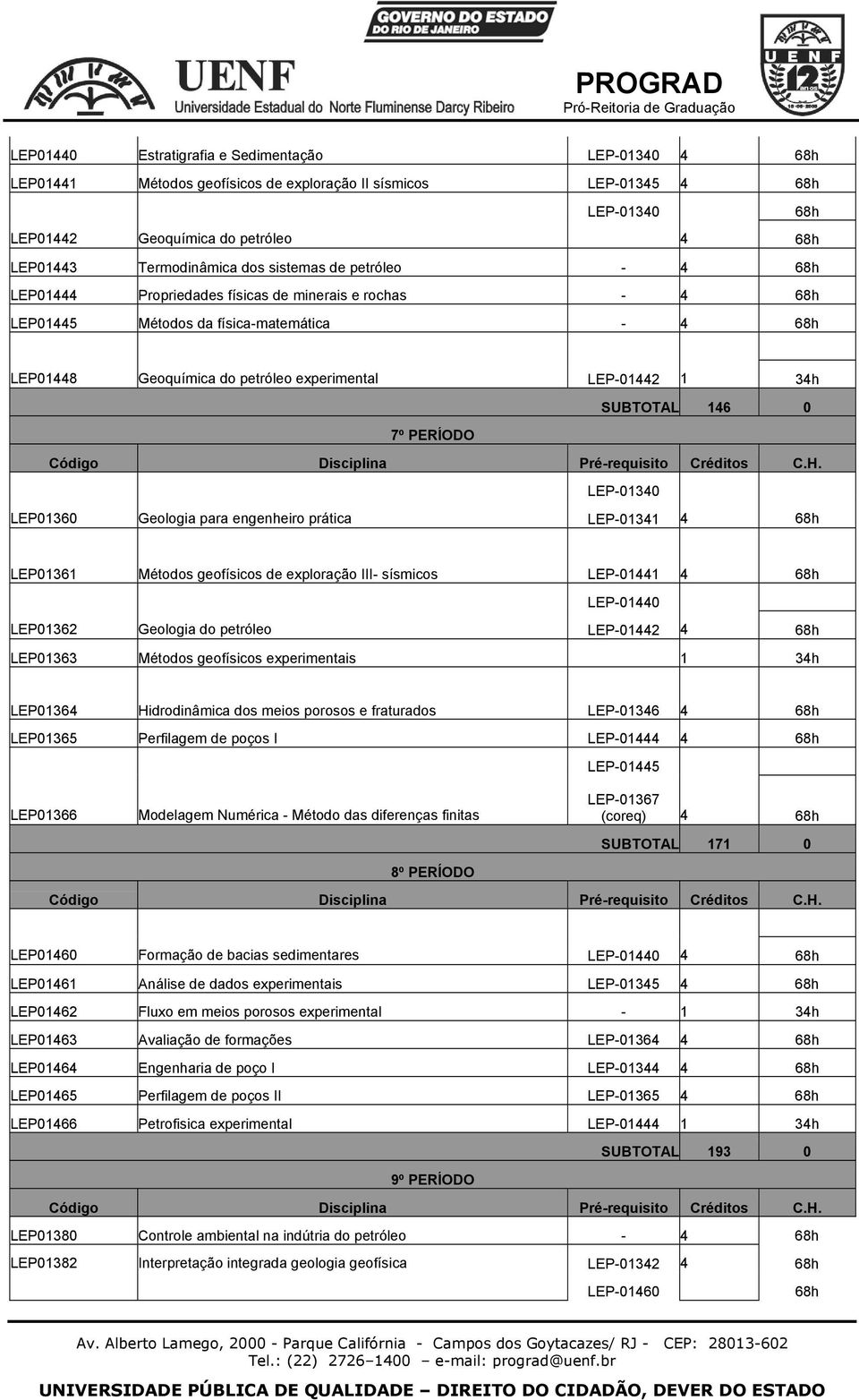 PERÍODO LEP-01340 LEP01360 Geologia para engenheiro prática LEP-01341 4 h LEP01361 Métodos geofísicos de exploração III- sísmicos LEP-01441 4 h LEP-01440 LEP01362 Geologia do petróleo LEP-01442 4 h