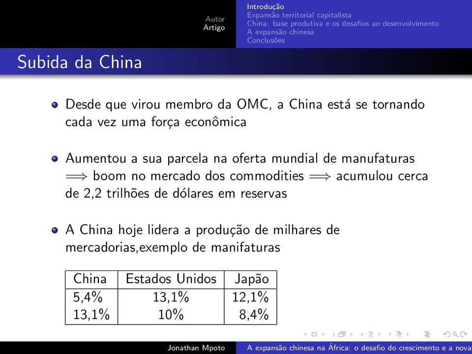 commodities = acumulou cerca de 2,2 trilhões de dólares em reservas A China hoje lidera a