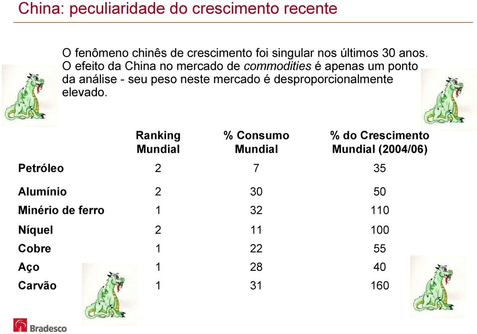 desproporcionalmente elevado.