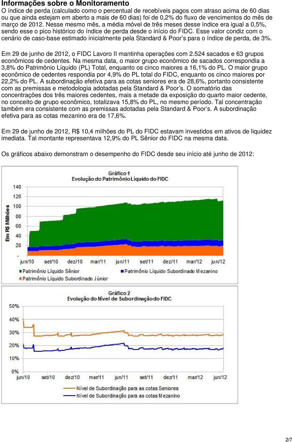 Esse valor condiz com o cenário de caso-base estimado inicialmente pela Standard & Poor s para o índice de perda, de 3%. Em 29 de junho de 2012, o FIDC Lavoro II mantinha operações com 2.