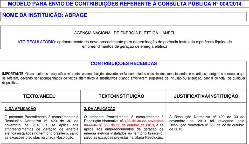 deverão ser fundamentados e justificados, mencionando-se os artigos, parágrafos e incisos a que se referem, devendo ser acompanhados de textos alternativos e substitutivos quando envolverem sugestões