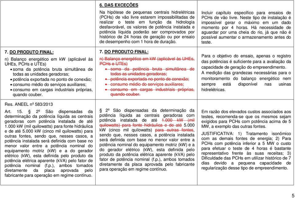 000 kw (mil quilowatts) para fonte hidráulica e de até 5.