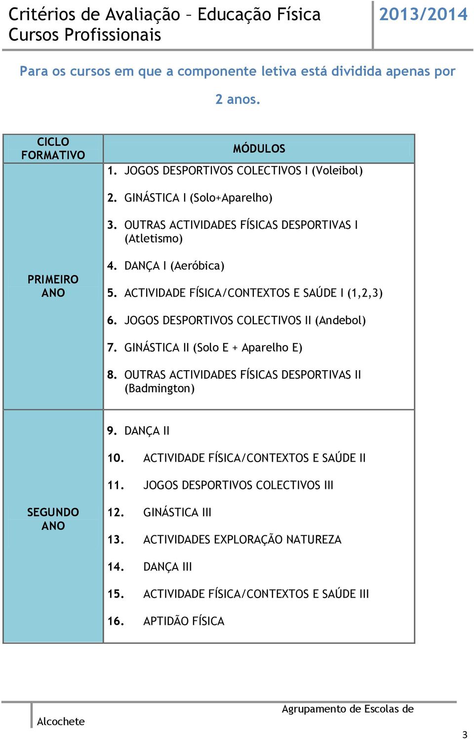 JOGOS DESPORTIVOS COLECTIVOS II (Andebol) 7. GINÁSTICA II (Solo E + Aparelho E) 8. OUTRAS ACTIVIDADES FÍSICAS DESPORTIVAS II (Badmington) 9. DANÇA II 10.