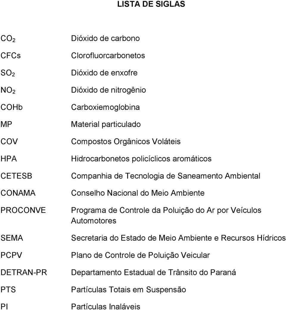 Tecnologia de Saneamento Ambiental Conselho Nacional do Meio Ambiente Programa de Controle da Poluição do Ar por Veículos Automotores Secretaria do Estado de