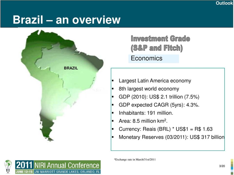 5%) GDP expected CAGR (5yrs): 4.3%. Inhabitants: 191 million. Area: 8.5 million km 2.