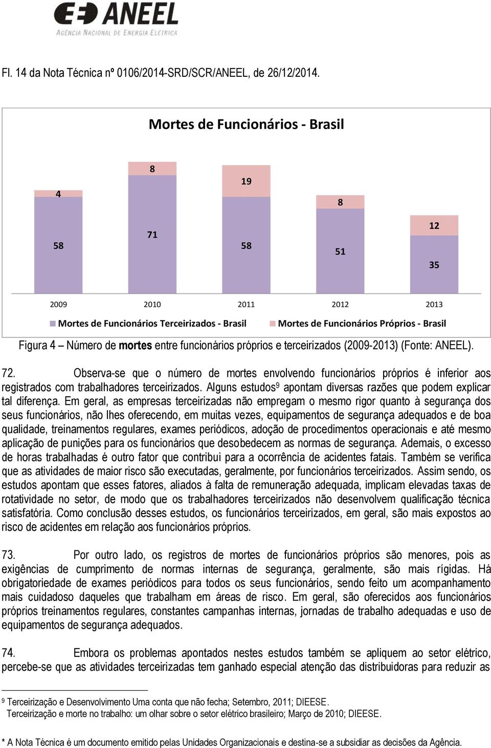 entre funcionários próprios e terceirizados (2009-2013) (Fonte: ANEEL). 72.