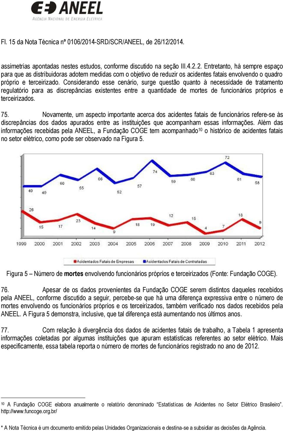 Novamente, um aspecto importante acerca dos acidentes fatais de funcionários refere-se às discrepâncias dos dados apurados entre as instituições que acompanham essas informações.