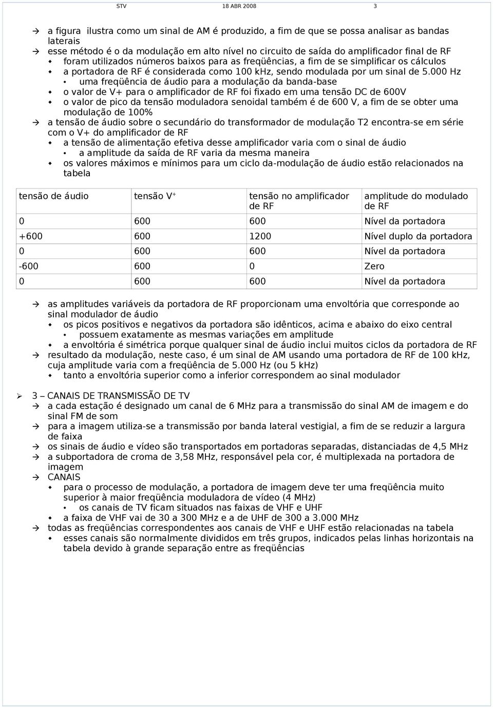 000 Hz uma freqüência de áudio para a modulação da banda-base o valor de V+ para o amplificador de RF foi fixado em uma tensão DC de 600V o valor de pico da tensão moduladora senoidal também é de 600