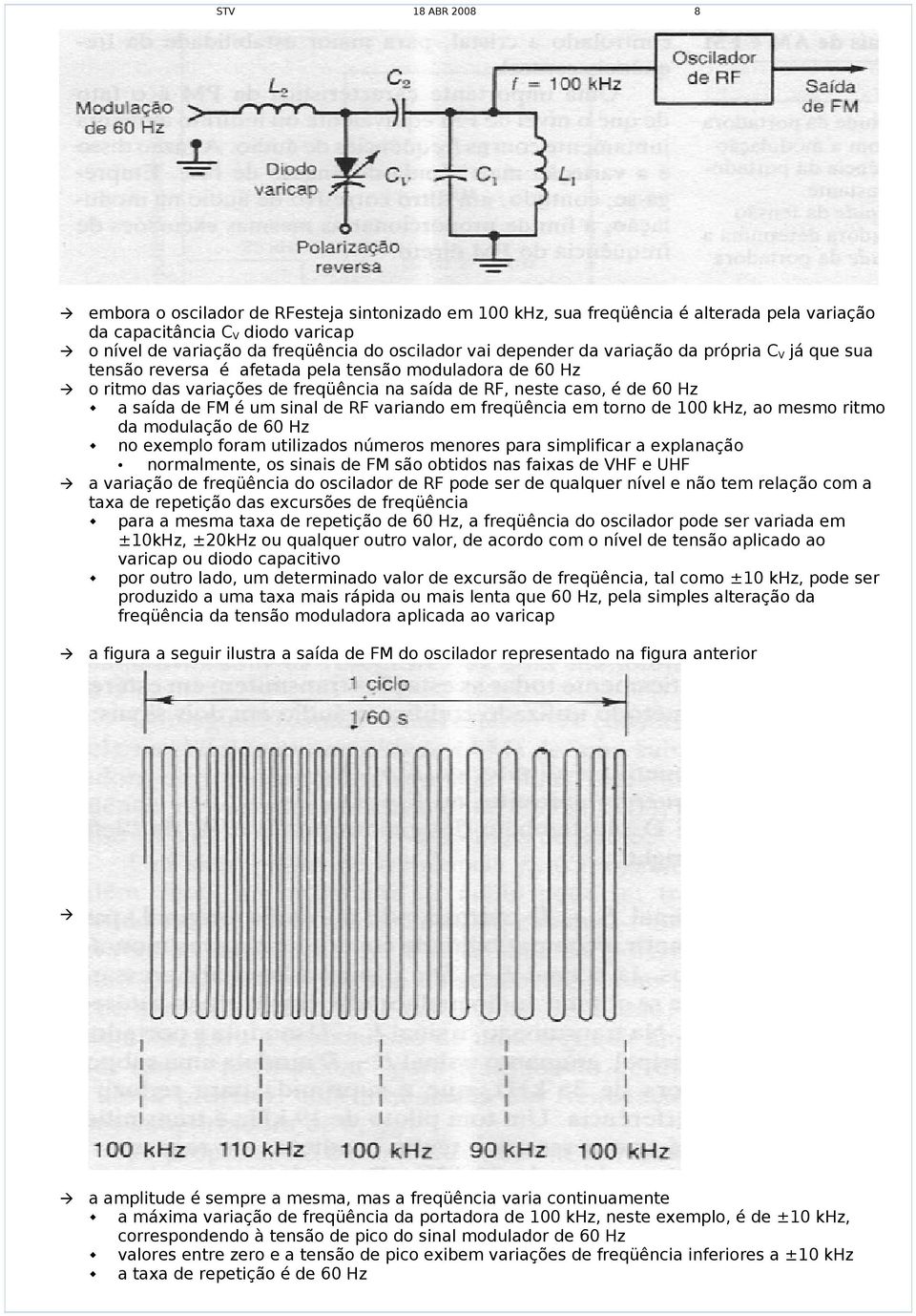 sinal de RF variando em freqüência em torno de 100 khz, ao mesmo ritmo da modulação de 60 Hz no exemplo foram utilizados números menores para simplificar a explanação normalmente, os sinais de FM são