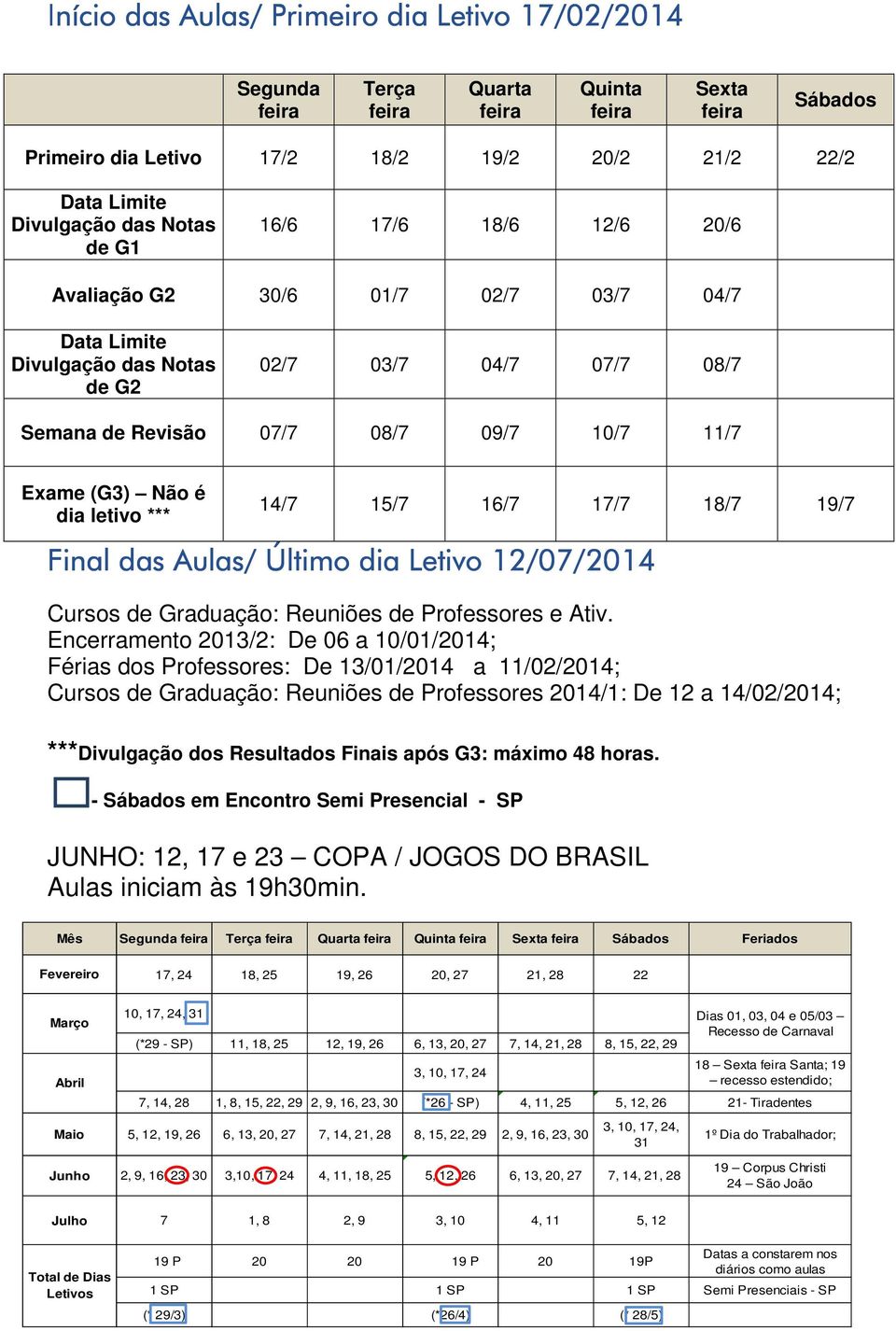 Reuniões de Professores e Ativ.