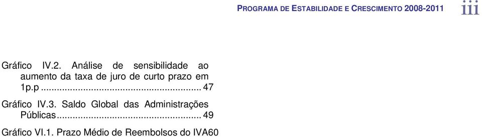 prazo em 1p.p... 47 Gráfico IV.3.