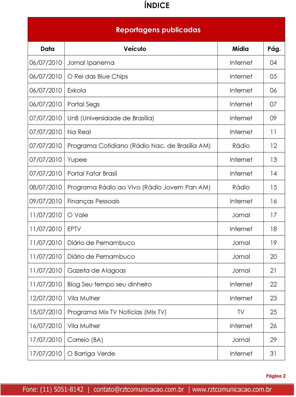 09 07/07/2010 Na Real Internet 11 07/07/2010 Programa Cotidiano (Rádio Nac.