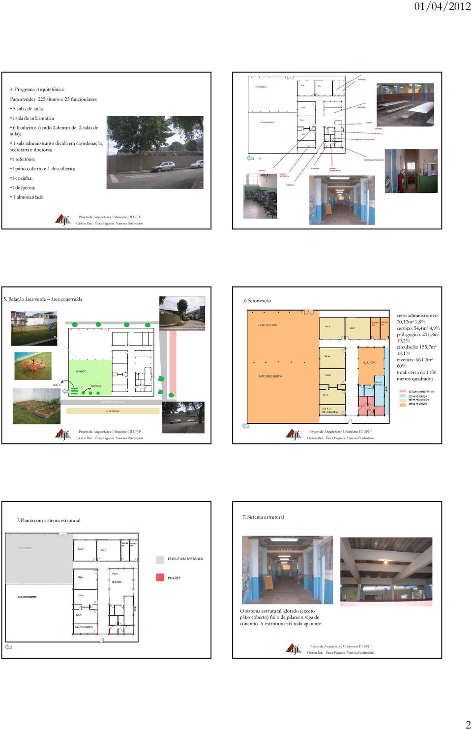 Relação área verde área construída 6.Setorização setor administrarivo: 20,12m² 1,8% serviço: 54,4m² 4,9% pedagogico: 211,8m² 19,2% circulação: 155,7m² 14.1% vivência: 664.