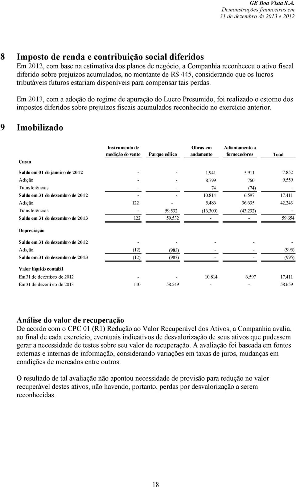 Em 2013, com a adoção do regime de apuração do Lucro Presumido, foi realizado o estorno dos impostos diferidos sobre prejuízos fiscais acumulados reconhecido no exercício anterior.