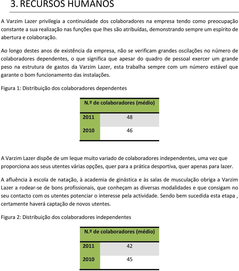 Ao longo destes anos de existência da empresa, não se verificam grandes oscilações no número de colaboradores dependentes, o que significa que apesar do quadro de pessoal exercer um grande peso na