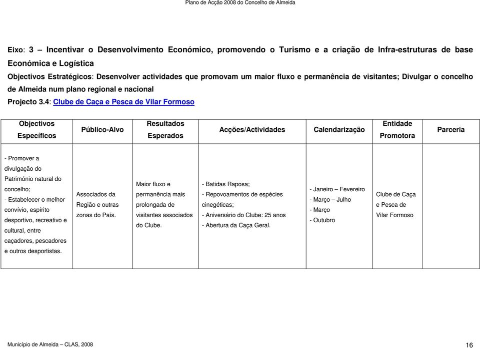 4: Clube de Caça e Pesca de Vilar Formoso Objectivos Específicos Público-Alvo Resultados Esperados Acções/Actividades Calendarização - Promover a divulgação do Património natural do concelho; -