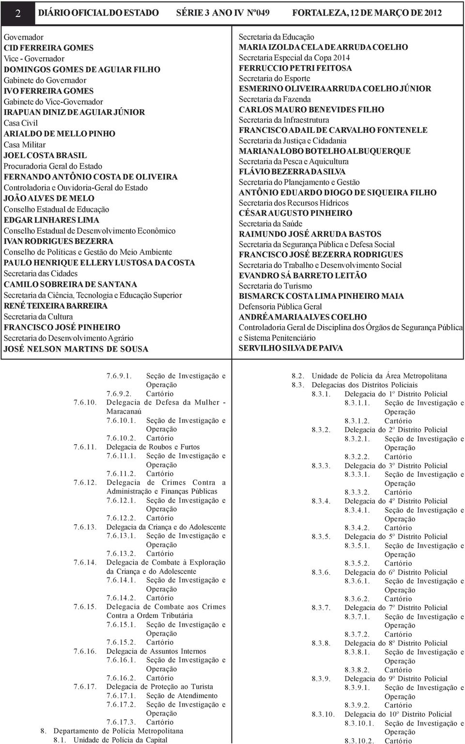 Controladoria e Ouvidoria-Geral do Estado JOÃO ALVES DE MELO Conselho Estadual de Educação EDGAR LINHARES LIMA Conselho Estadual de Desenvolvimento Econômico IVAN RODRIGUES BEZERRA Conselho de