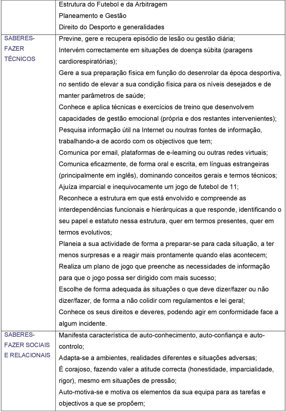 sua condição física para os níveis desejados e de manter parâmetros de saúde; Conhece e aplica técnicas e exercícios de treino que desenvolvem capacidades de gestão emocional (própria e dos restantes